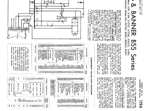 B55ACG; Banner; Slough (ID = 1027161) Radio