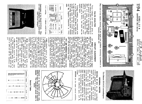 B55ACG; Banner; Slough (ID = 1027163) Radio