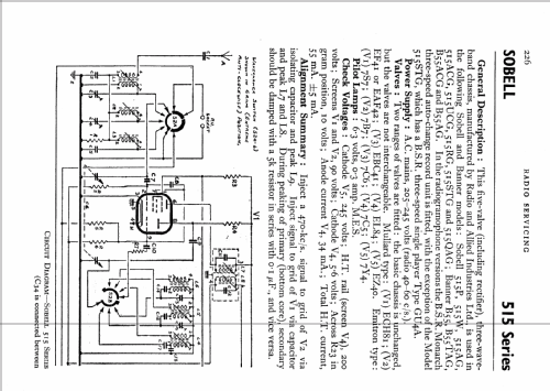 B55RG; Banner; Slough (ID = 557996) Radio