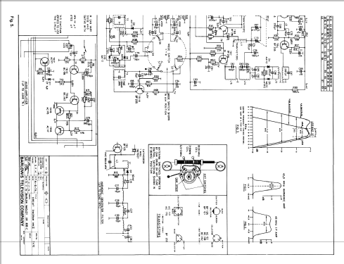 XCR-30 Mark 2 ; Barlow-Wadley Barlow (ID = 63268) Radio