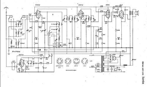 Samba ; Bärner & Fritz Link, (ID = 11875) Radio