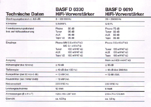 D6330; BASF, Badische (ID = 2812526) Ampl/Mixer
