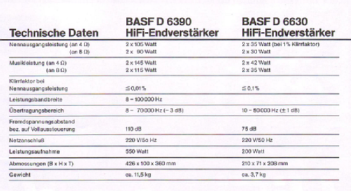 D-6630 HiFi; BASF, Badische (ID = 2812529) Ampl/Mixer