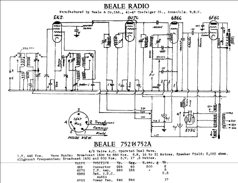 752; Beale & Co. Ltd, (ID = 705531) Radio
