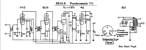 Panchromatic 751; Beale & Co. Ltd, (ID = 706072) Radio