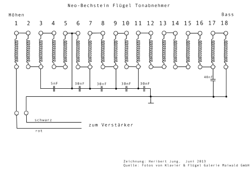 Neo-Bechstein Flügel ; Bechstein, Carl, (ID = 2916954) Musikinstrumente