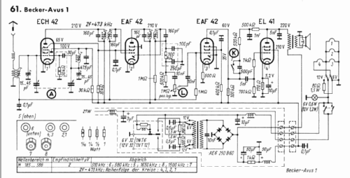 Avus 1; Becker, Max Egon, (ID = 28029) Car Radio