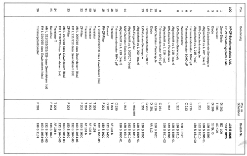 Avus UML; Becker, Max Egon, (ID = 2551017) Car Radio