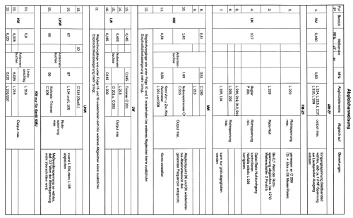 Avus UML; Becker, Max Egon, (ID = 2048688) Car Radio