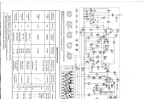 Europa-Kleinbus LMU; Becker, Max Egon, (ID = 501624) Car Radio