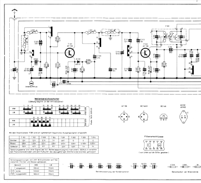 Europa LM; Becker, Max Egon, (ID = 2347881) Autoradio