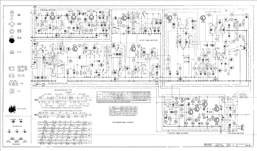 Europa LMKU Serie K ab 520001; Becker, Max Egon, (ID = 65981) Car Radio