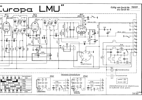 Europa LMU; Becker, Max Egon, (ID = 295736) Car Radio