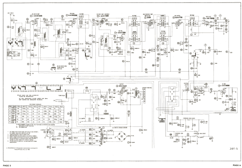 Europa MU; Becker, Max Egon, (ID = 2594575) Car Radio