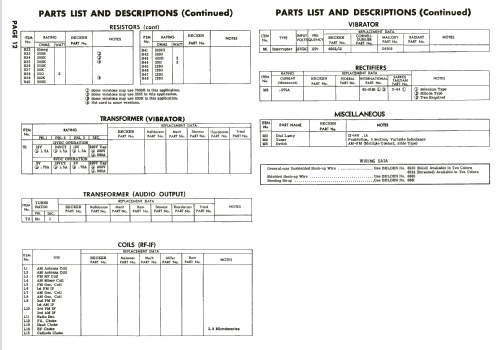 Europa MUK; Becker, Max Egon, (ID = 2594593) Car Radio