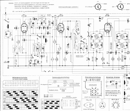 Europa TG; Becker, Max Egon, (ID = 67719) Car Radio