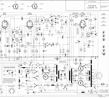 Europa TG; Becker, Max Egon, (ID = 67720) Car Radio