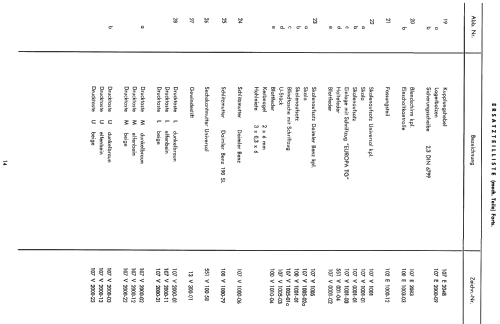 Europa TG/LMU; Becker, Max Egon, (ID = 2401567) Car Radio