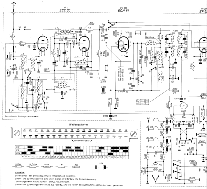 Grand Prix ; Becker, Max Egon, (ID = 2275206) Autoradio