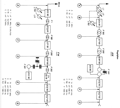 Grand Prix ; Becker, Max Egon, (ID = 2275210) Car Radio