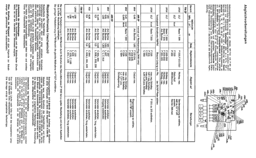 Grand Prix Einblockgerät ab E 008001; Becker, Max Egon, (ID = 1129688) Car Radio