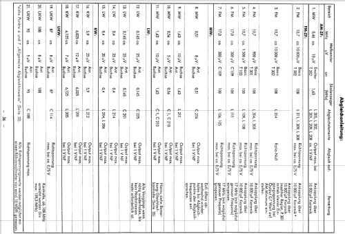 Mexico TR; Becker, Max Egon, (ID = 685623) Car Radio