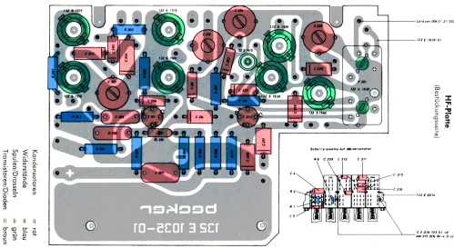 Mexico TR; Becker, Max Egon, (ID = 685638) Car Radio