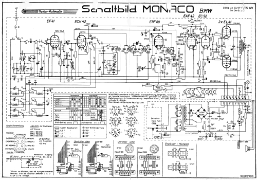 Monaco BMW ; Becker, Max Egon, (ID = 2350774) Car Radio