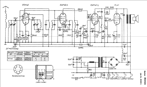 Monza EAF42 ohne Uhr; Becker, Max Egon, (ID = 125316) Car Radio