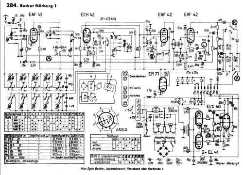 Nürburg 1; Becker, Max Egon, (ID = 66745) Car Radio