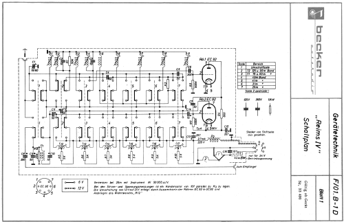 Reims ; Becker, Max Egon, (ID = 2049021) Adattatore