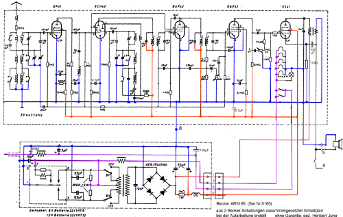 Solitude 51 AR5165; Becker, Max Egon, (ID = 684904) Car Radio