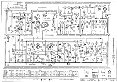 Verkehrskurier VK5 ab M 470 424; Becker, Max Egon, (ID = 125305) Adattatore