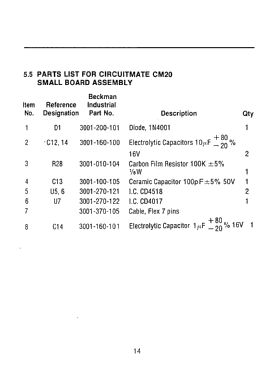 Circuitmate Digital Capacitance Meter CM20A; Beckman Instruments, (ID = 2914564) Equipment
