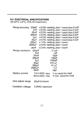 Circuitmate Digital Capacitance Meter CM20A; Beckman Instruments, (ID = 2914567) Ausrüstung