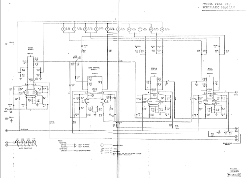 Decimal Counting Unit 785A; Beckman Instruments, (ID = 1578324) Misc