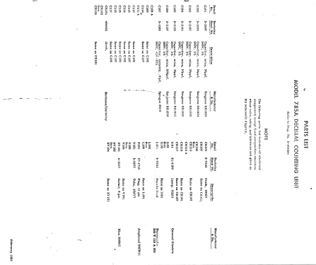 Decimal Counting Unit 785A; Beckman Instruments, (ID = 1578325) Misc