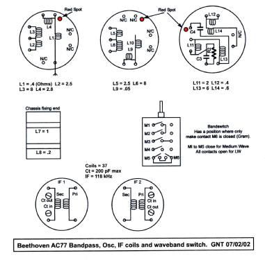 77; Beethoven Electric (ID = 2060044) Radio