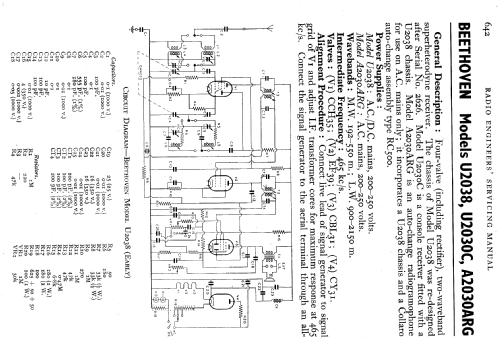 A2030ARG; Beethoven Electric (ID = 730507) Radio