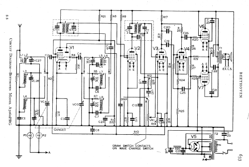 A3260PRG Ch= A3060; Beethoven Brand, (ID = 730498) Radio
