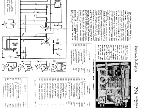 A415; Beethoven Brand, (ID = 2290354) Radio