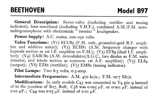 B97; Beethoven Electric (ID = 562322) Radio