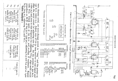 U2038; Beethoven Electric (ID = 729889) Radio