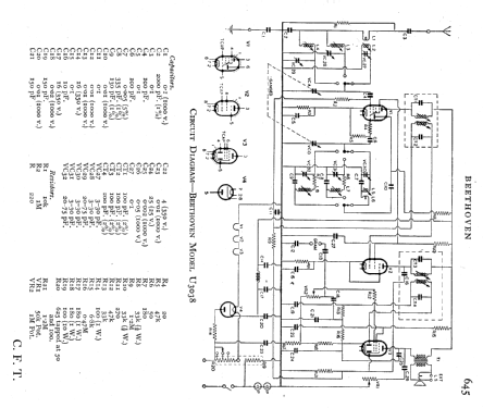 U3038; Beethoven Electric (ID = 729926) Radio