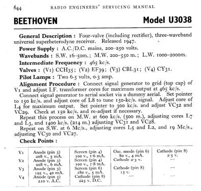 U3038; Beethoven Electric (ID = 729927) Radio