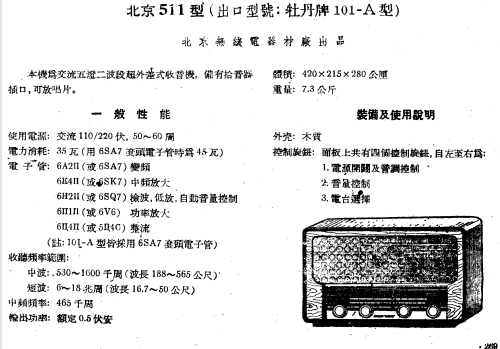 Beijing 北京 511; Beijing 北京无线电器材厂 (ID = 788980) Radio