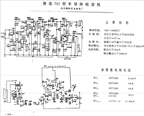 Kuihua 葵花 751; Beijing 北京朝阳区无线电厂 (ID = 802236) Radio