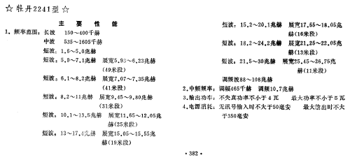 Peony 牡丹 2241; Beijing 北京无线电厂 (ID = 823298) Radio