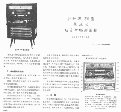 Peony 牡丹 1201; Beijing 北京无线电器材厂 (ID = 810749) Radio