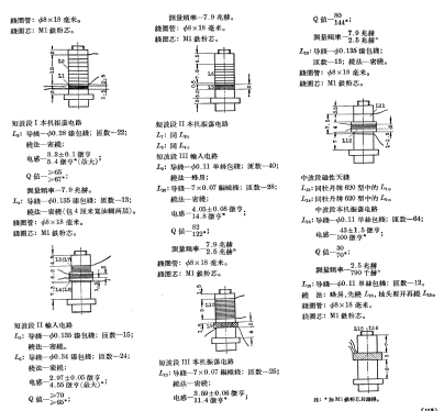 Peony 牡丹 664-A; Beijing 北京无线电器材厂 (ID = 810736) Radio